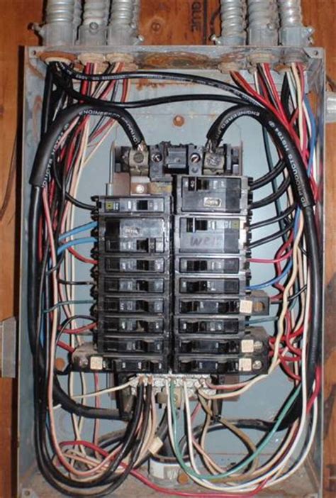 electric panel box wiring|inside electrical panel box.